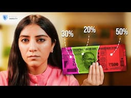 How to get Rich with 60k Salary?