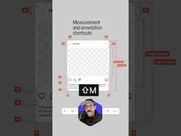 Measurement and annotation shortcuts in Figma