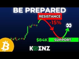 90% Will Fall For This Bitcoin Trap | Long Liquidations Incoming | Bitcoin Price Prediction Today
