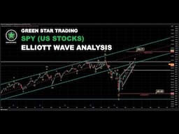 SPY ELLIOTT WAVE ANALYSIS
