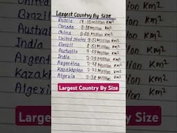 Largest Country By Size #largestcountry #mintossmood #gk