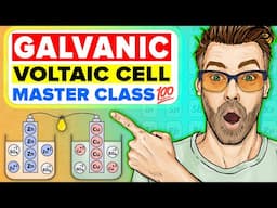 Galvanic Cell  or Voltaic Cell  | Electrochemical  Cell