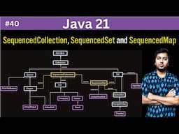 Java 21 : SequencedCollection, SequencedSet and SequencedMap