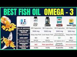 Best Fish Oil Omega 3 Supplement 🐟 India’s Top Brands Compared