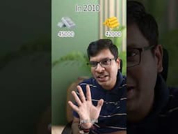 Invested 10,000 in Gold and Silver in the year 2000!