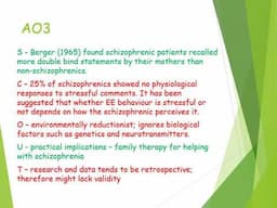 Family Dysfunction as an Explanation of Schizophrenia