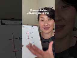 Expand your time with this one simple shift
