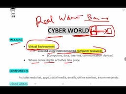 Cyber World | Cyber Law