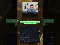 Uranium prices ($U308) are finally breaking out after years of waiting!