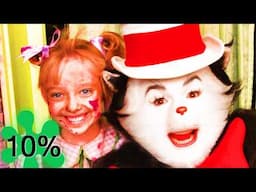 Critics were WRONG about CAT IN THE HAT