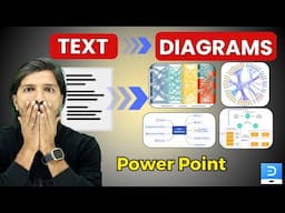 Turn Text into Stunning Research Diagrams in Minutes | EdrawMax PowerPoint Add-in! 🔥