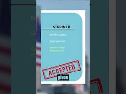 100% Scholarship for USA Explained | Need Aware vs Need Blind Colleges