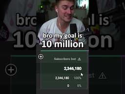 how many subscribers have I lost?