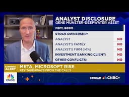 Deepwater's Gene Munster gives his read on the Big Tech trade post-earnings