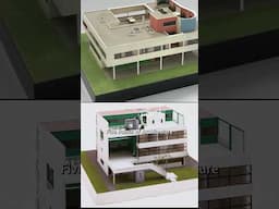 Le Corbusier’s 5 Points of Architecture Explained
