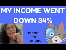 LOW INCOME | FINDING WAYS TO SAVE #frugalliving #retireearly #moneysavingtips #homemadefood #save
