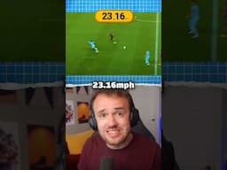The Fastest MLS Players