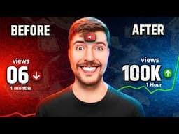 How to increase Video views | Views kaise badhaye | Views nhi aa raha hai