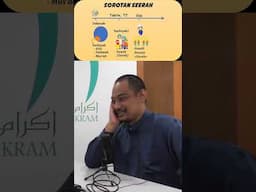 Apa kaitan perkahwinan kita dengan misi besar ini?