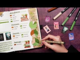 May 2025 Reading Journal Wrap-Up 💜