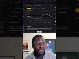 Bitcoin price prediction 2025