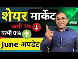 Why Current Status of Stock Market is VOLATILE? Time to focus on long term investment? #stock4retail
