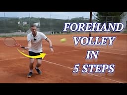 Tennis Forehand Volley Technique Explained In 5 Steps