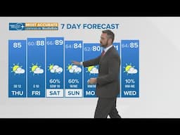 Temperatures ramp up to end workweek, the rain chances this weekend.