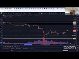 Livestream London session forex