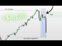 Easy ICT 1 Minute Trading Strategy That Works Everyday! (High Winrate)