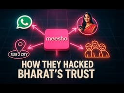 How They Hacked Bharat’s Trust | Meesho Marketing Strategy | Case Study In Hindi | Business Idea
