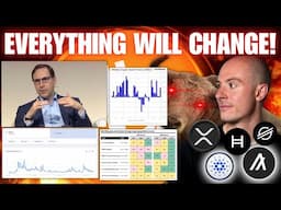 Data Suggests To Buy Bitcoin On Geopolitical Events! BlackRock's COO Crypto Alpha!! Major Inflows!!!