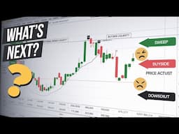 Unlock Profitable Trading: Decode Market Direction with Liquidity Concepts (Simple & Mechanical)