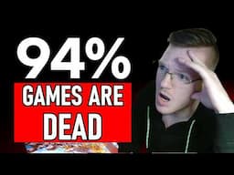 Game Preservation is Becoming a Giant Grift