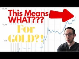 The Truth Behind the 100 Year Gold Price Chart? (Concerning???)