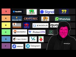 BEST And WORST PRIVACY TOOLS OF 2025! Linux, Windows, MAC - Tier List