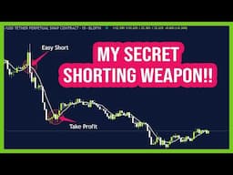 My Secret Indicator for Shorting Crypto on the Small Timeframes!!
