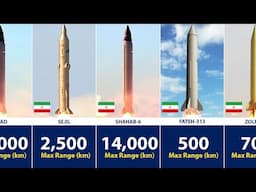 Iran Missile Power: How Far Can They Strike?