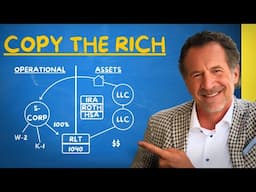 How the Rich Use the Trifecta to Pay Less in Taxes