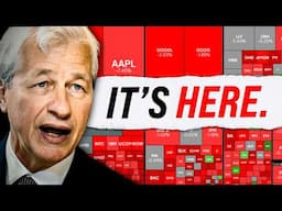 "The U.S. Faces its Most Dangerous Moment Since WWII" (Jamie Dimon's Warning)