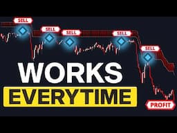Make Money Trading: My 2-STEP Strategy (ZERO Experience Required!)