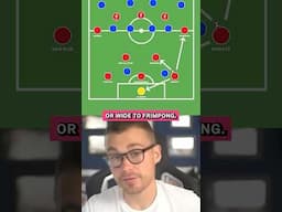 How Frimpong And Kerkez Reinvent Liverpool's Build-Up.