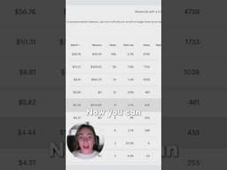 Etsy Ads Just Changed (Big Update You Need to Know!)