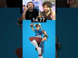 Name That Fortnite Skin!