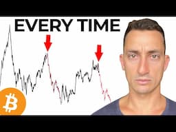 Bull Market Ends Like This