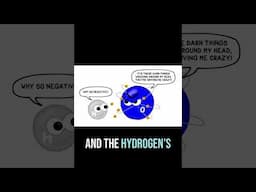 Why is water polar? #Biology #Chemistry #Polarity #Electronegativity #OrganicChemistry