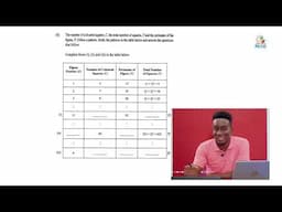 Math Intervention Program - Number Theory Past Paper Pt. 9