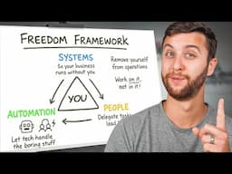 Build A Business That Doesn't Need You