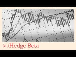 Hedging Beta for Stock Portfolio Using Linear Regression