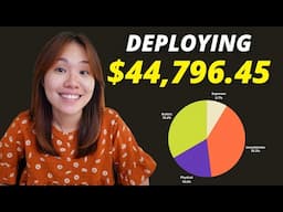 How I Spent my $45,000 Income from April